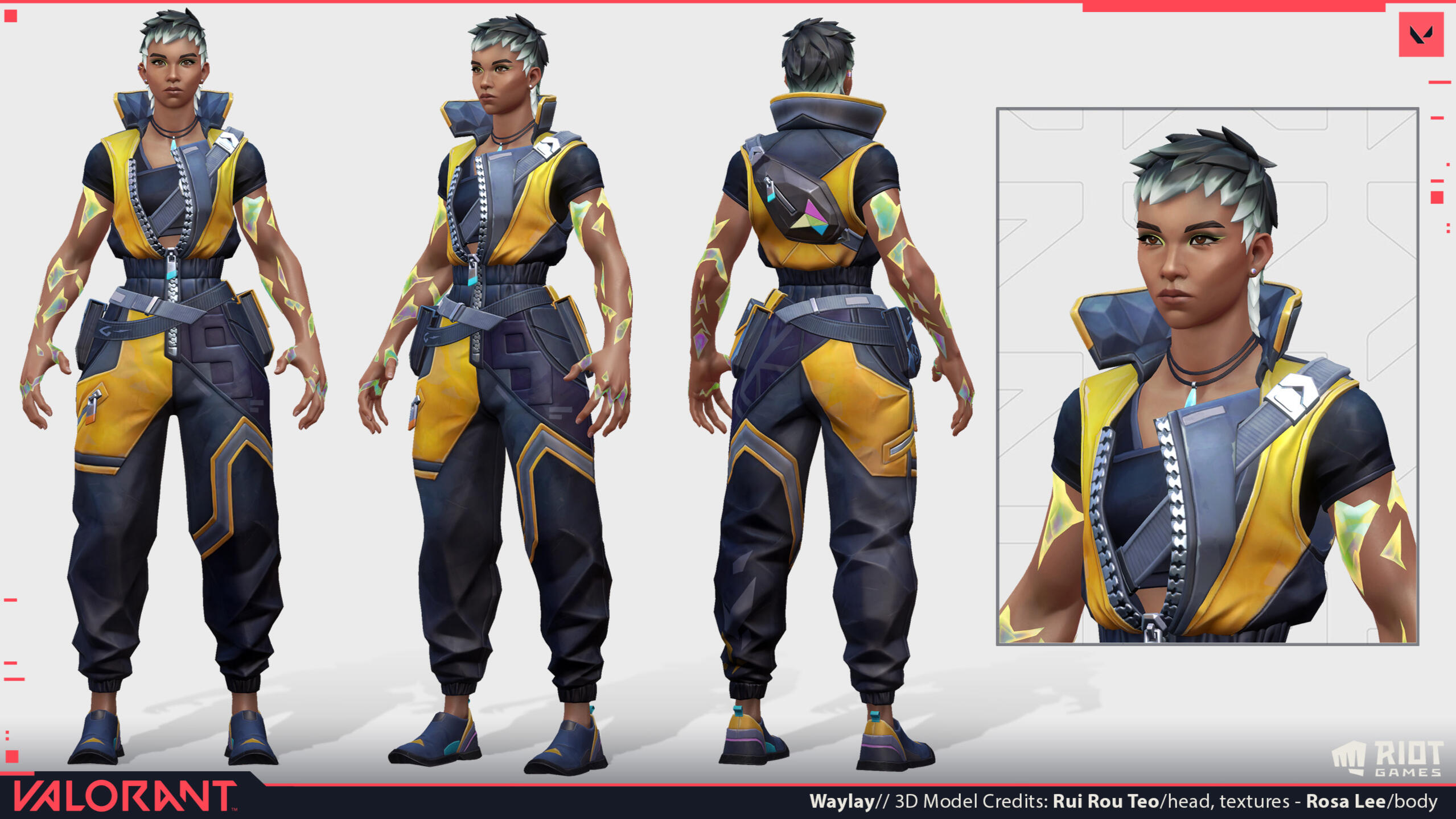 In game textures In game textures